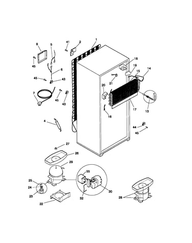 System