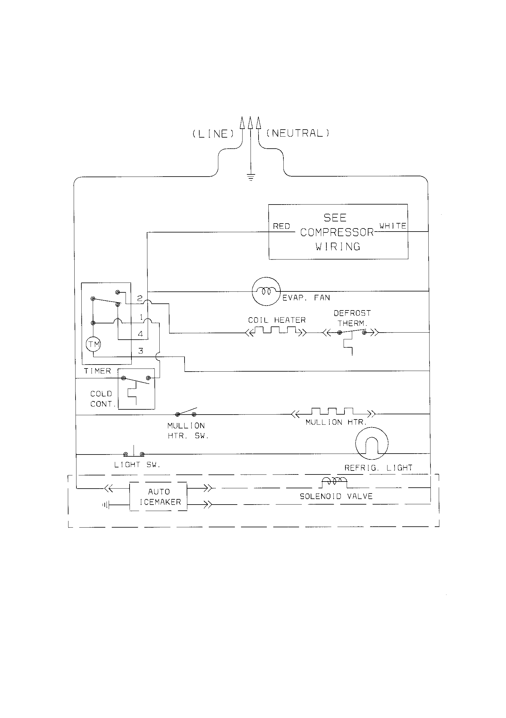 Wiring schematic