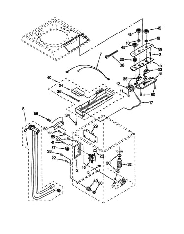 Controls and rear panel