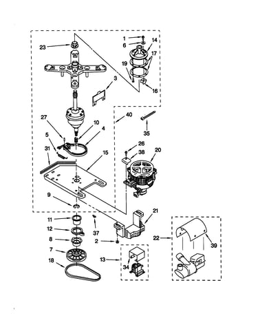 Transmission/motor/pump