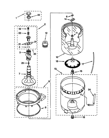 Agitator/basket/tub