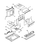 Airflow and control