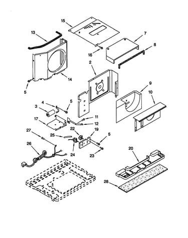 Airflow and control