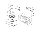 Magnetron and turntable