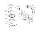 Magnetron and turntable