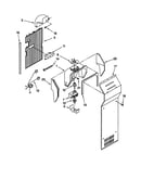 Air flow