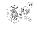 Internal oven