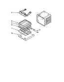Internal oven