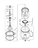 Agitator/basket/tub