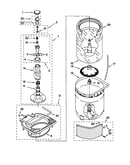 Agitator/basket/tub