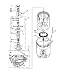 Agitator/basket/tub