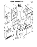 Cabinet liner and door