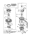 Pump and motor