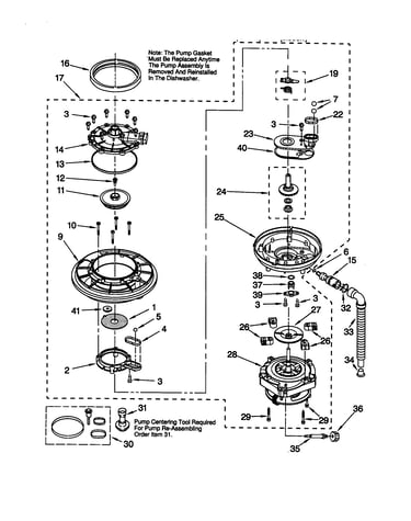 Pump and motor