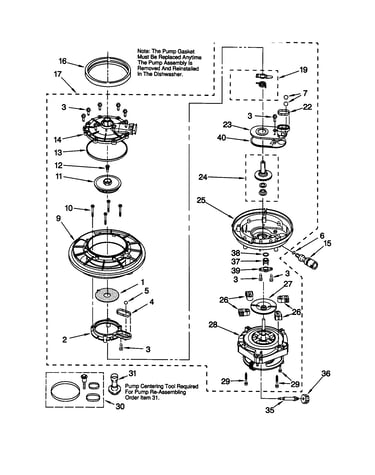 Pump and motor