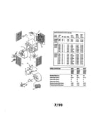 Replacement parts