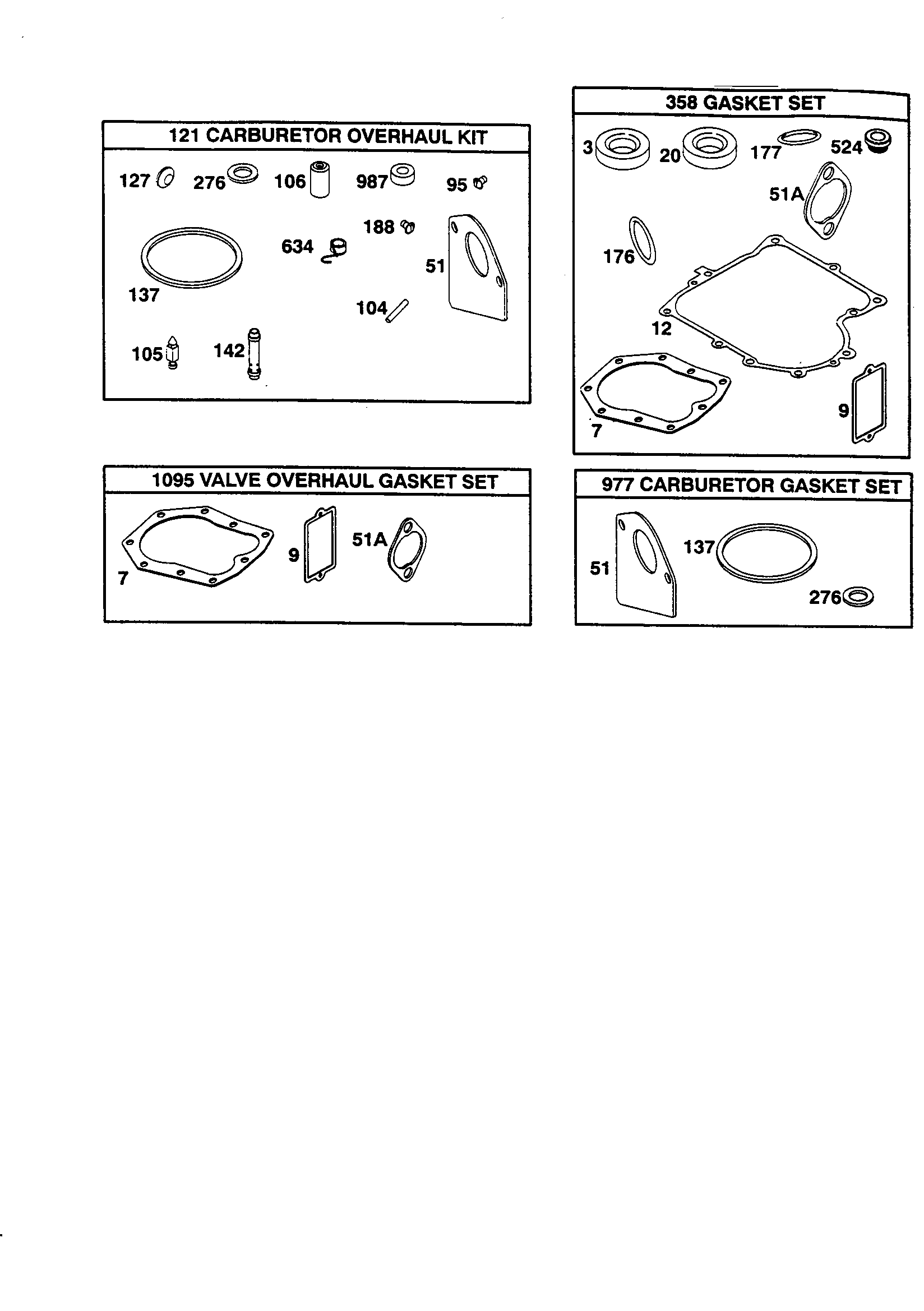 Gasket sets