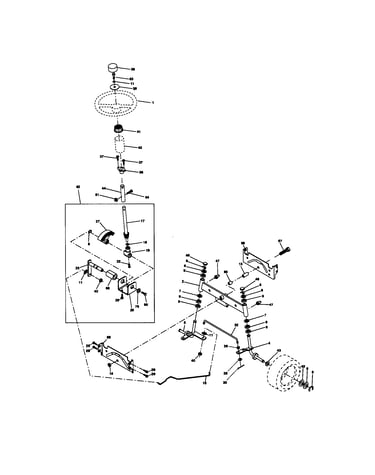 Steering