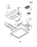 Cooktop