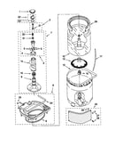 Agitator, basket and tub