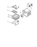 Internal oven