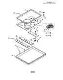 Cooktop