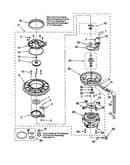 Pump and motor