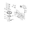 Magnetron and turntable