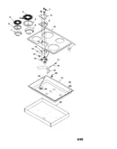 All components