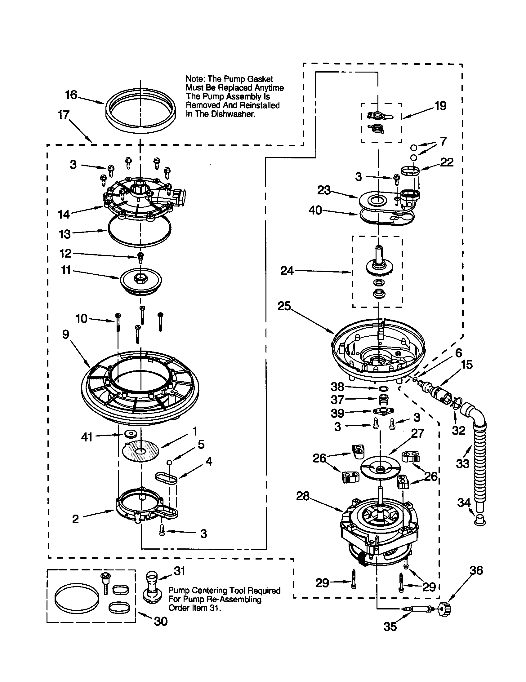 Pump and motor