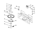 Magnetron and turntable