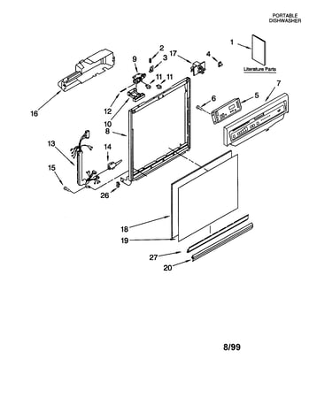 Frame amd console
