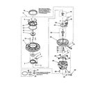 Whirlpool DP920PFGY3 pump and motor diagram