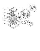 Internal oven