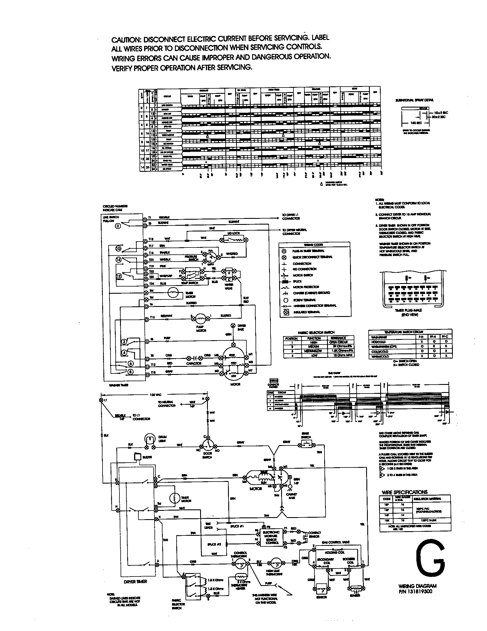 WIRING DIAGRAM