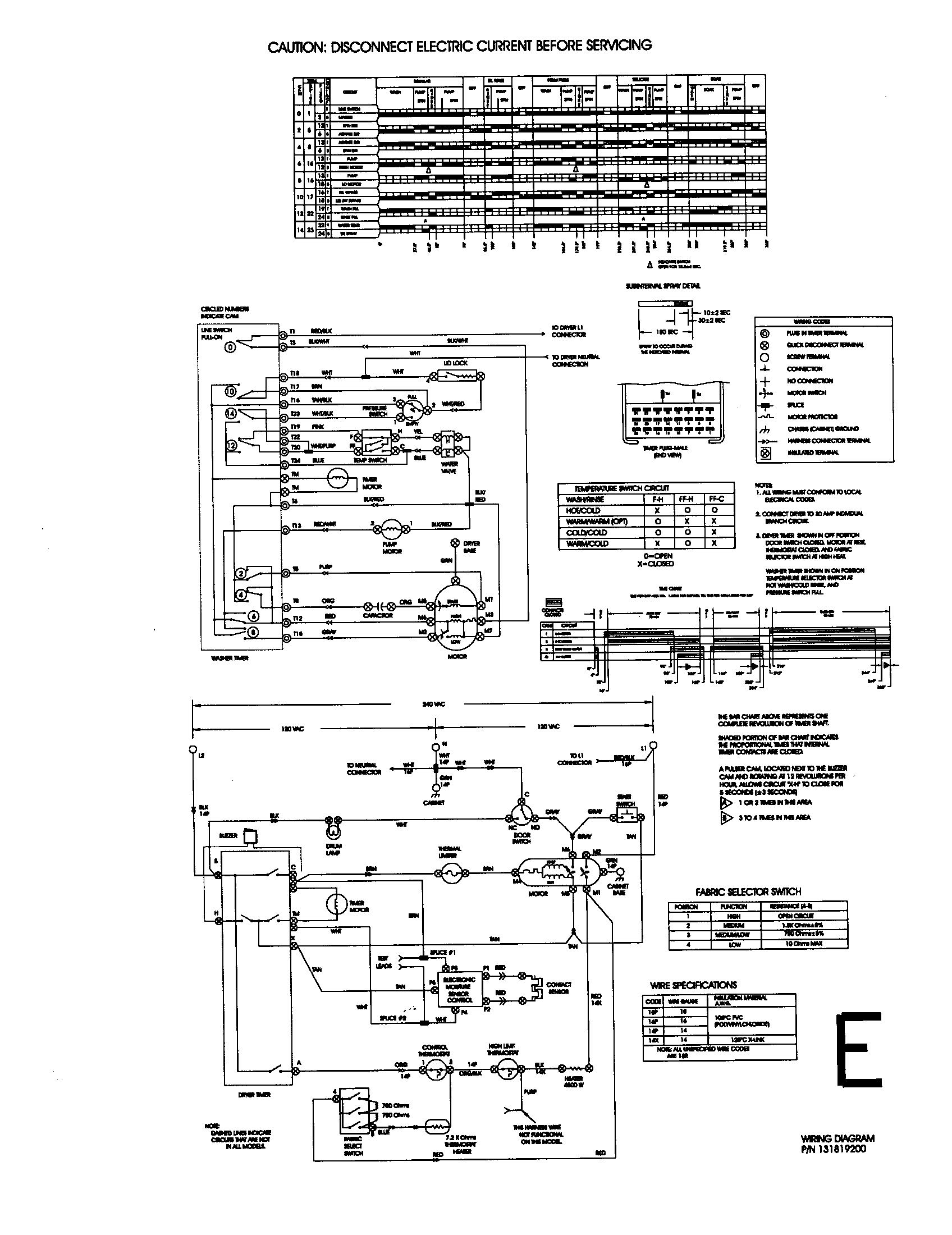 WIRING DIAGRAM