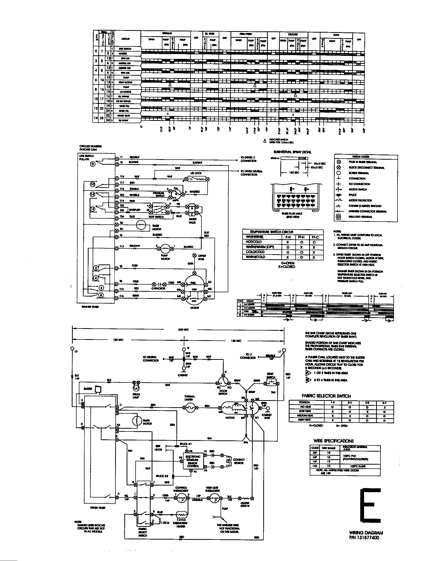 WIRING DIAGRAM