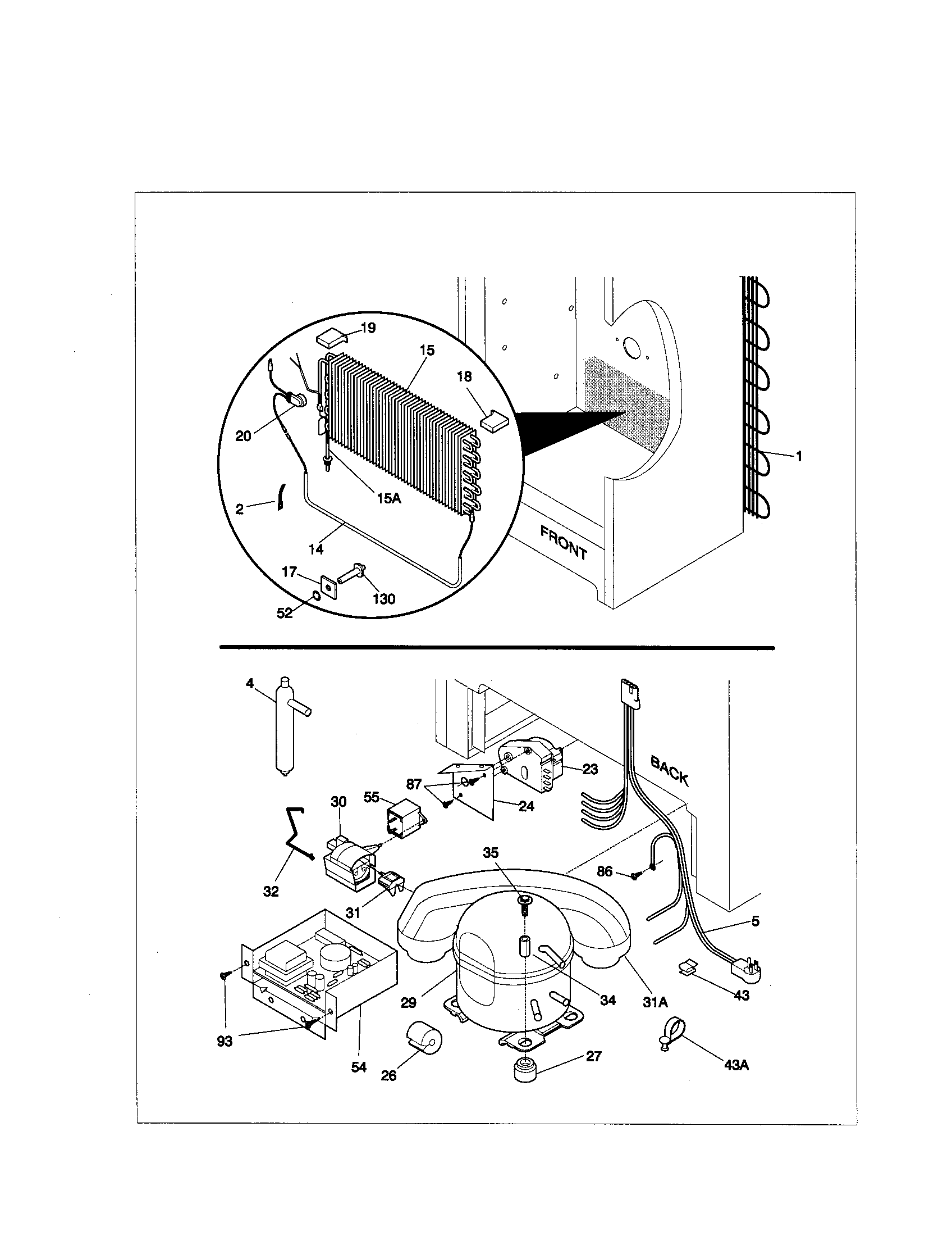 System