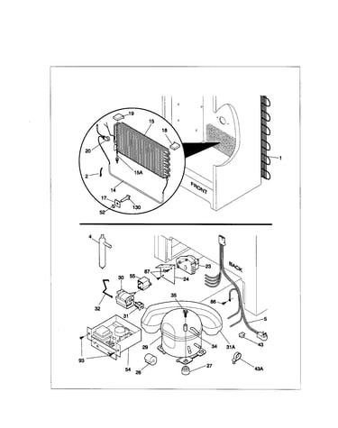 System