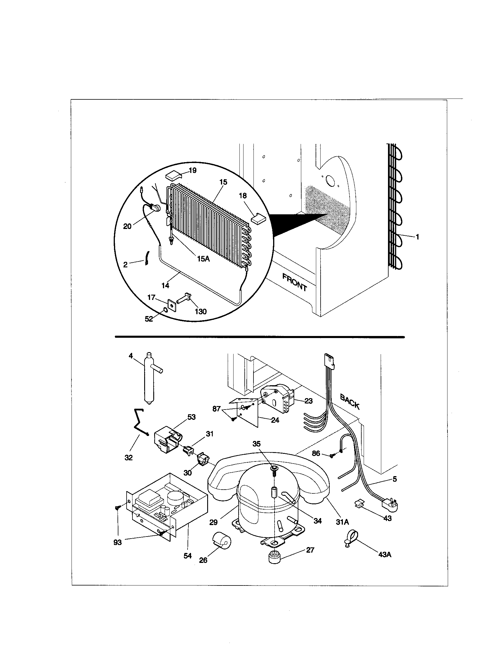 SYSTEM