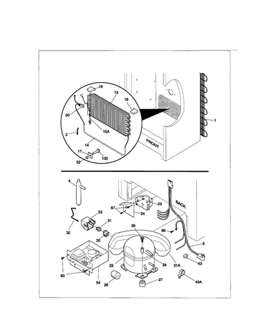 System