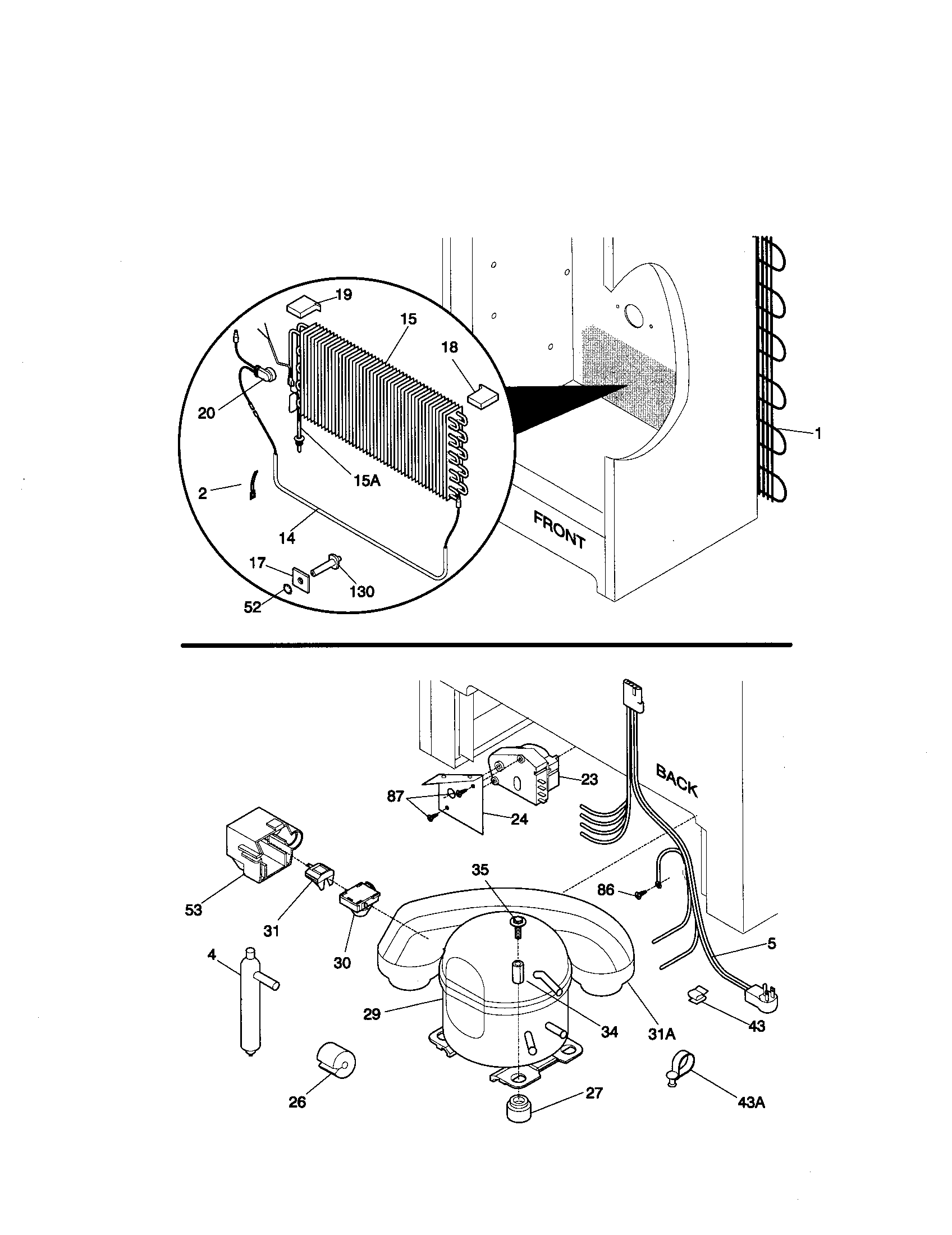 System