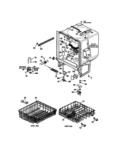 Dishwasher tub (363.1444195)
