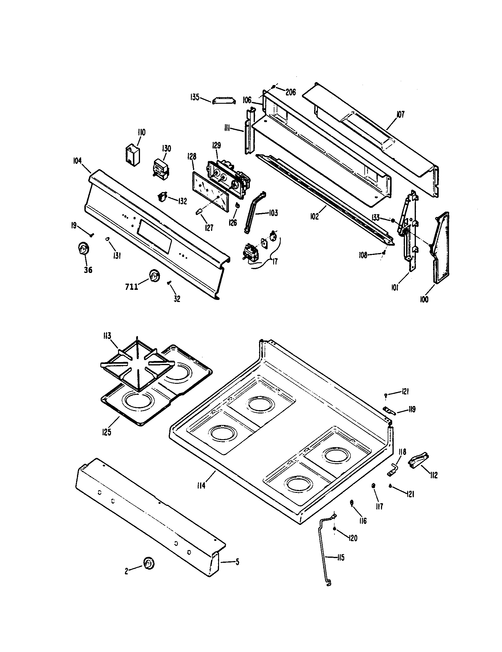 Control panel