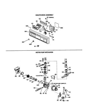 Control panel and motor pump