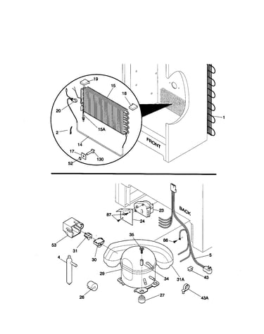 System