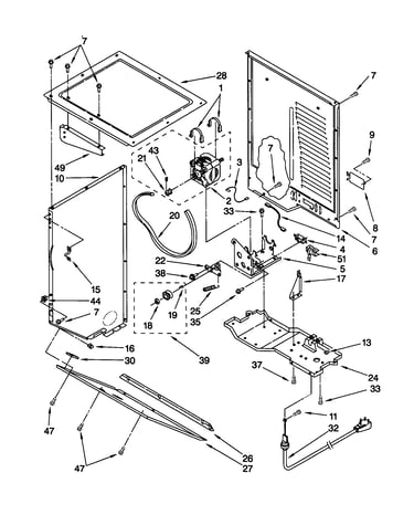 Dryer cabinet and motor