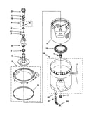Agitator, basket and tub