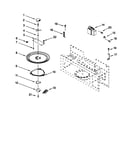 Magnetron and turntable