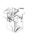 Dryer support and washer